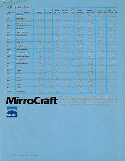 MirroCraft 1982 Brochure