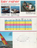 American Fiberglass 1972 Sailboat Brochure