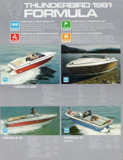 Formula 1981 Thunderbird Abbreviated Brochure