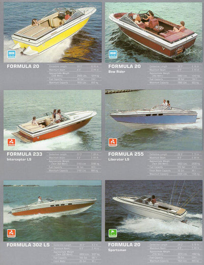 Formula 1981 Thunderbird Abbreviated Brochure