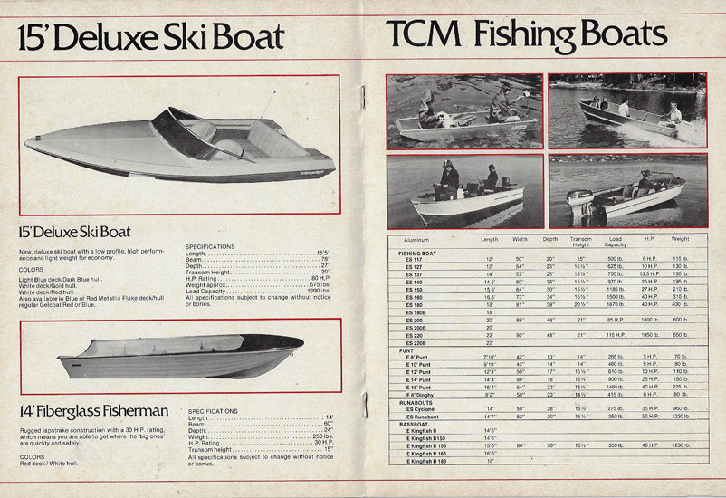 Kodiak 1980 Brochure