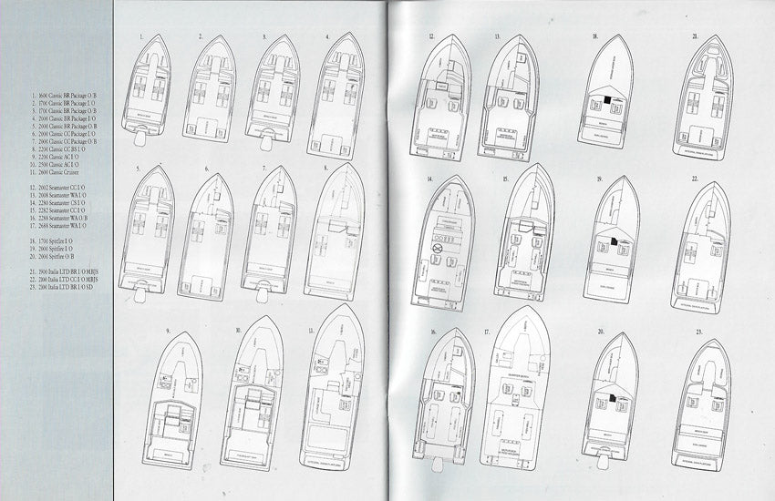 Renken 1989 Brochure