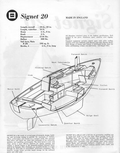 Signet 20 Brochure