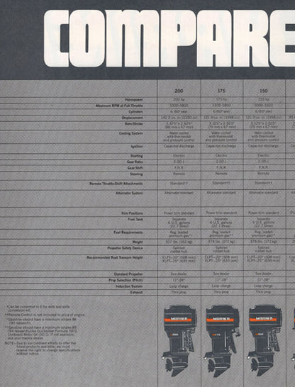 Mariner 1981 Outboard Abbreviated Brochure