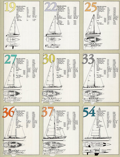 Hunter 1980s Full Line Brochure