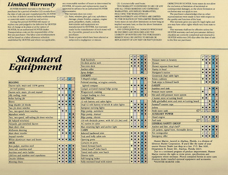 Hunter 1980 Brochure