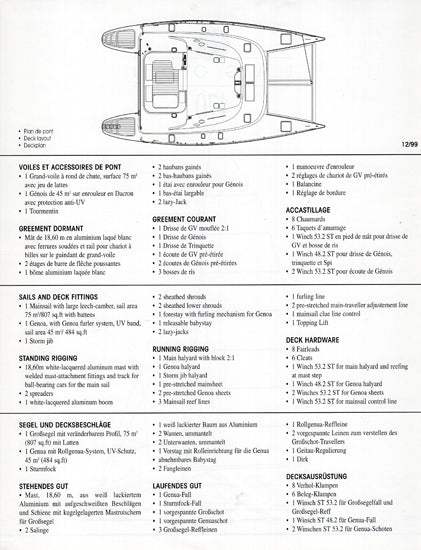 Lagoon 470 Specification Brochure