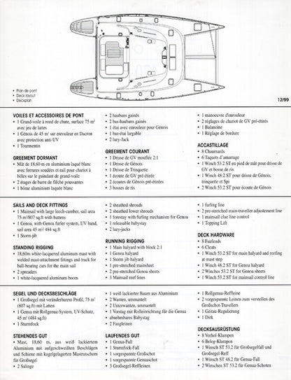Lagoon 470 Specification Brochure