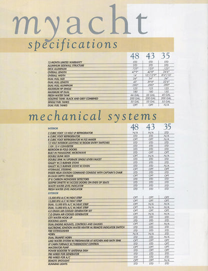 M Yacht 1999 Houseboat Brochure