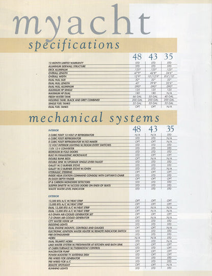 M Yacht 1997 Houseboat Brochure