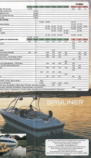 Bayliner 2006 Germany Price List