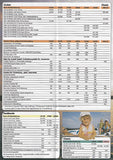 Bayliner 2006 Germany Price List
