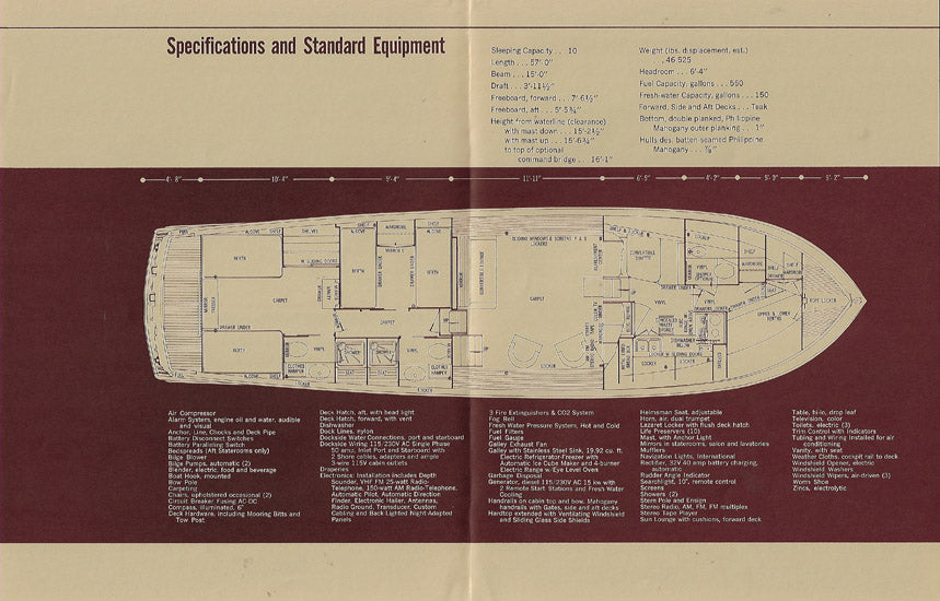 Chris Craft Constellation 57 Specification Brochure