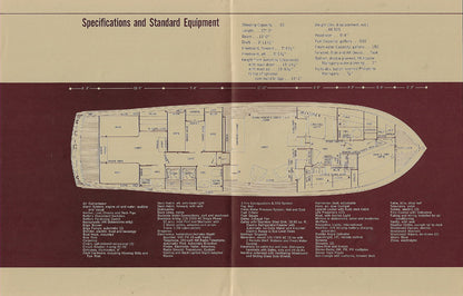 Chris Craft Constellation 57 Specification Brochure