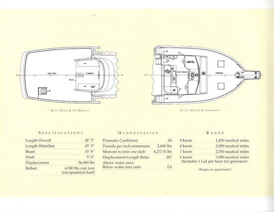 Krogen 48 Brochure