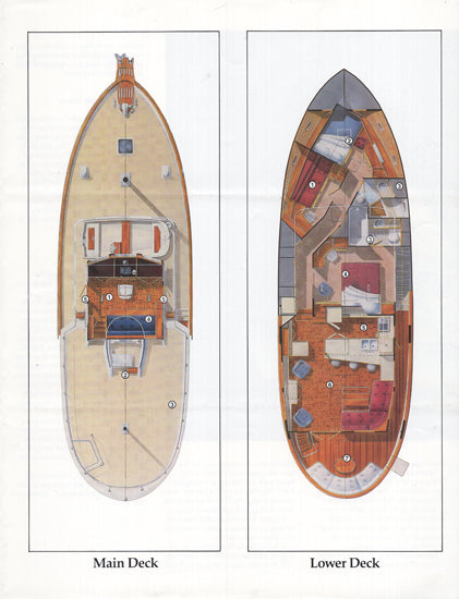 Krogen 54 Passagemaker Brochure