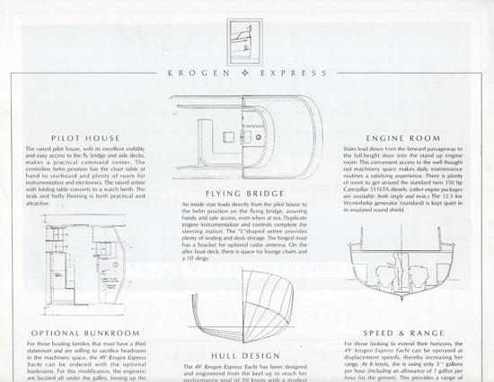 Krogen 49 Express Brochure