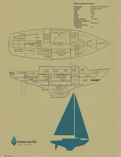 Bristol 33 Brochure