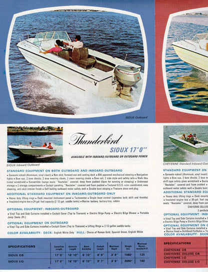 Thunderbird 1960s Brochure