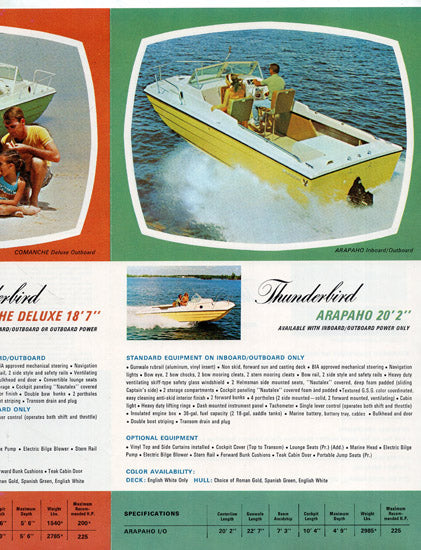Thunderbird 1960s Brochure