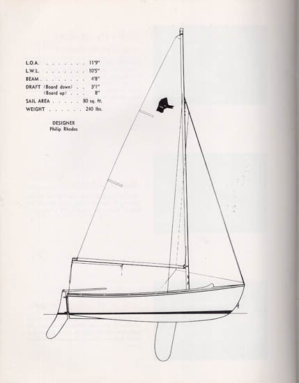 American Fiberglass Sailboat Brochure