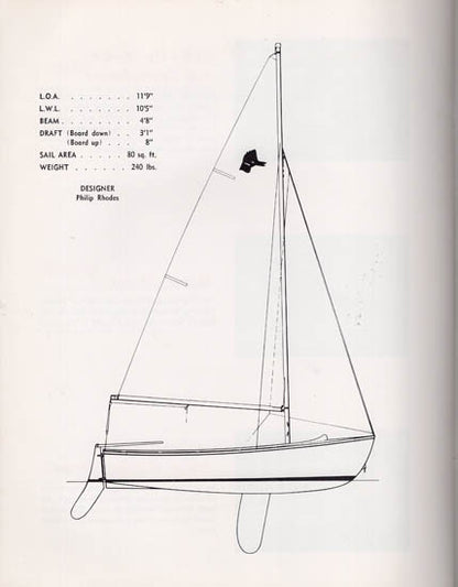 American Fiberglass Sailboat Brochure