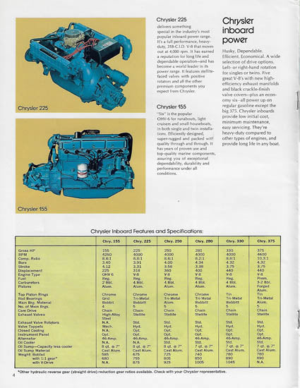 Chrysler 1976 Diesel Engines Brochure