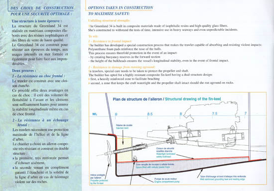 Fountaine Pajot Greenland 34 Brochure