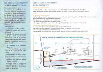 Fountaine Pajot Greenland 34 Brochure