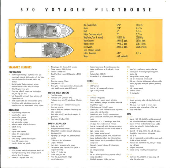 Carver 570 Voyager Pilothouse Specification Brochure