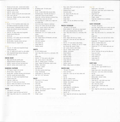 Carver 406 Motor Yacht Specification Brochure (2001)