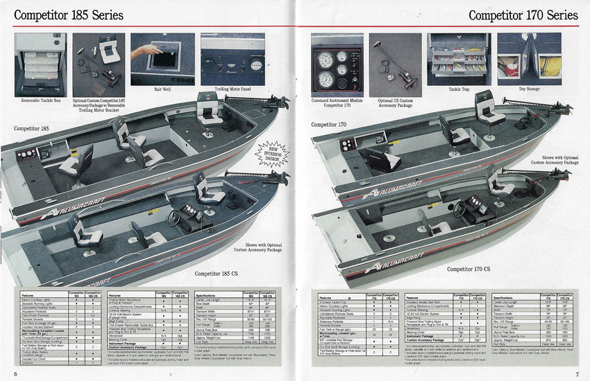 Alumacraft 1992 Brochure