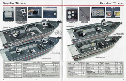 Alumacraft 1992 Brochure