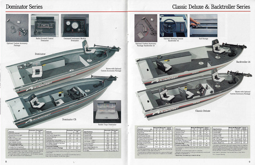 Alumacraft 1992 Brochure