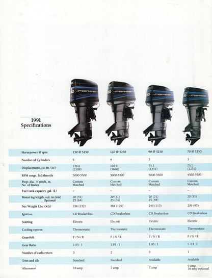 US Marine 1991 Force Outboard Brochure