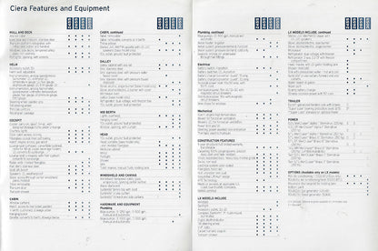Bayliner 2001 Ciera Brochure
