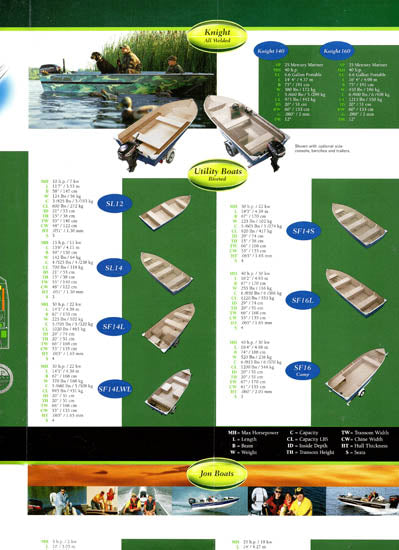 Monark 2001 Poster Brochure