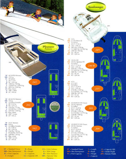 Monark 2001 Poster Brochure