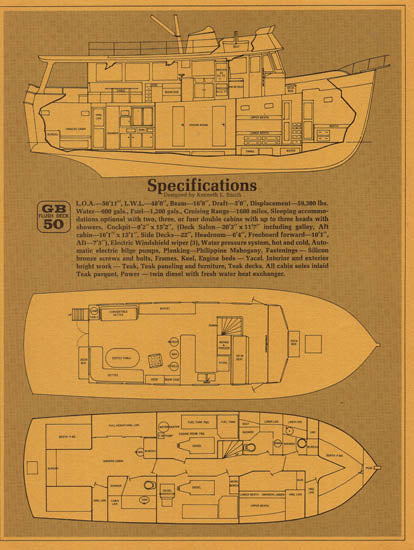 Grand Banks 50 Brochure