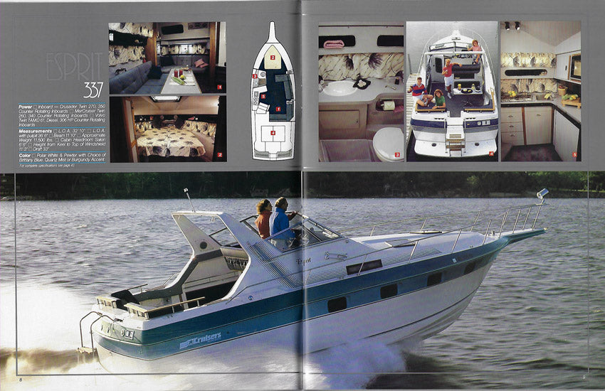 Cruisers 1987 Brochure