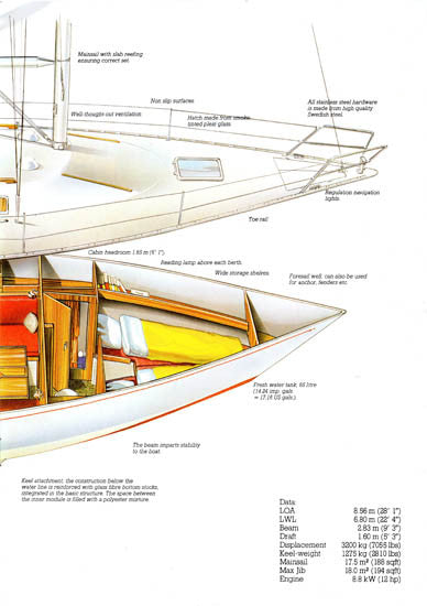 Albin Cumulus 85 Brochure