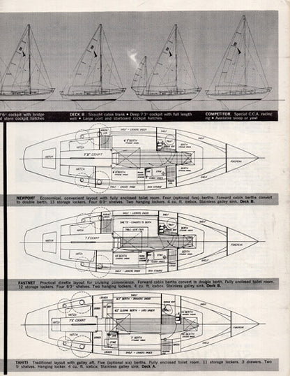 Seafarer 31 Brochure