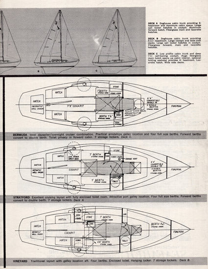 Seafarer Meridian 26 Brochure