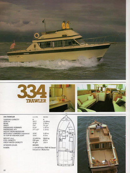 Chris Craft 1981 Cruisers Brochure