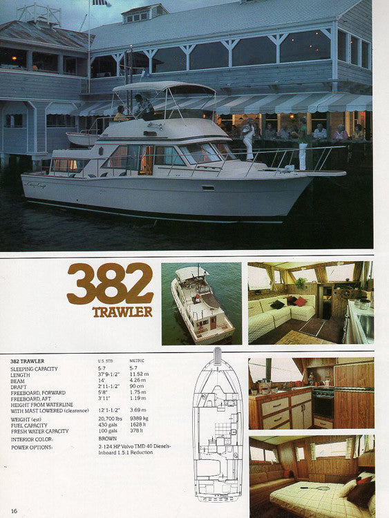 Chris Craft 1981 Cruisers Brochure