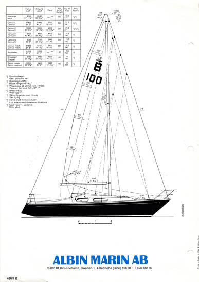 Albin Ballad Brochure