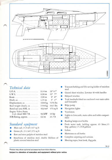 Albin Ballad Brochure