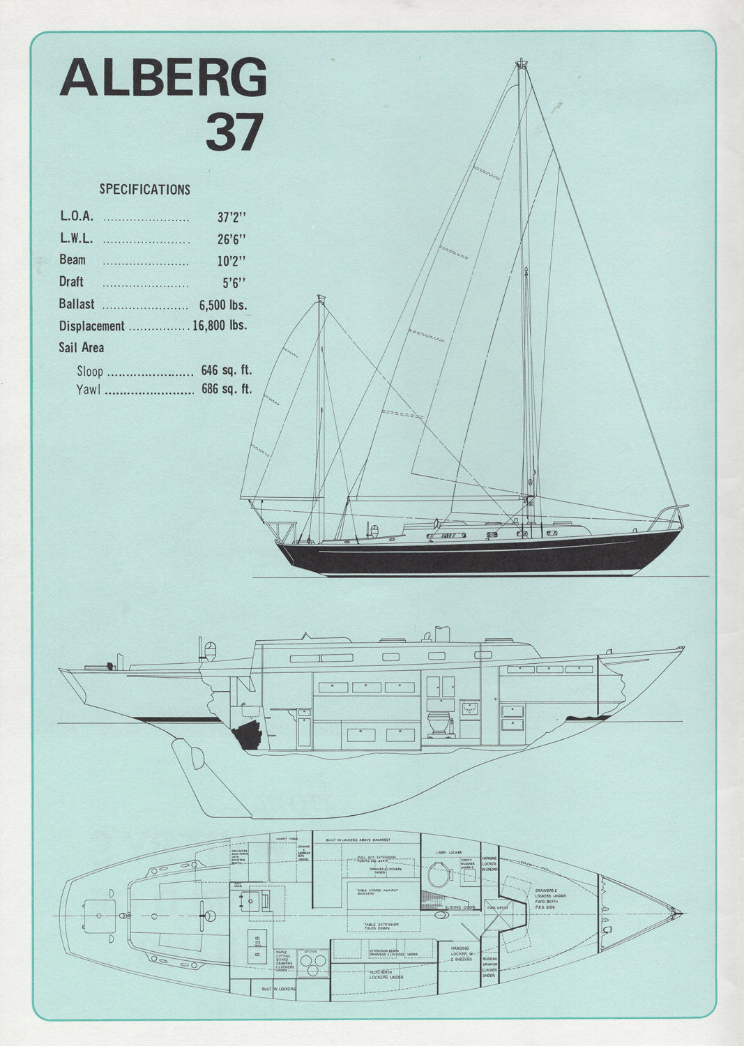 Whitby Alberg 30 and 37 Brochure