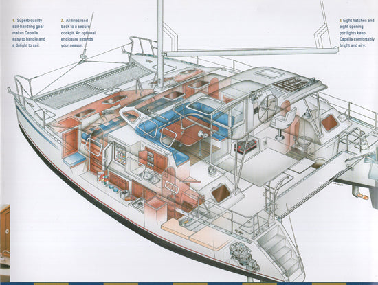 PDQ Capella 36 Brochure