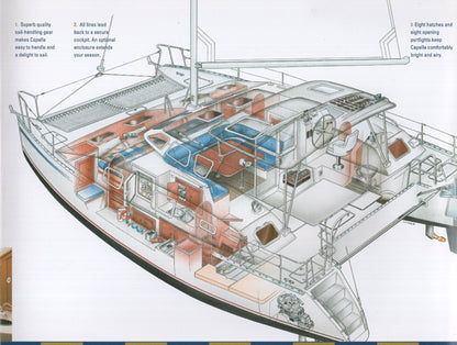 PDQ Capella 36 Brochure